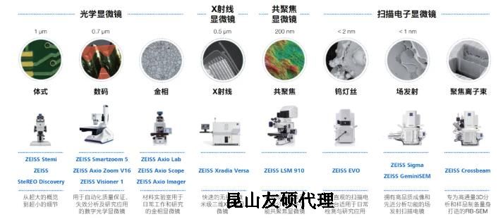 佳木斯蔡司佳木斯扫描电镜